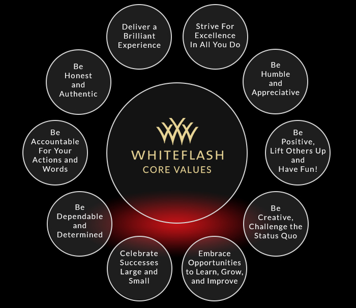 Whiteflash Core Values