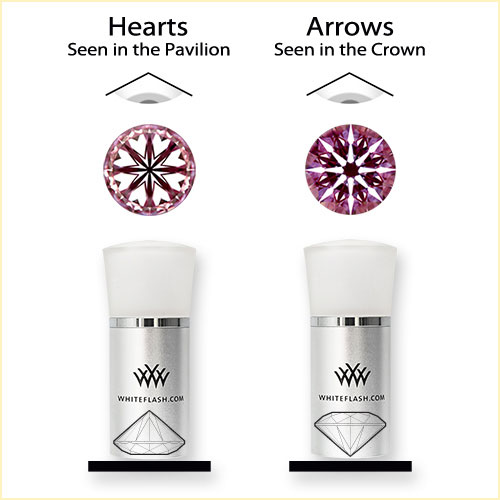 Hearts and Arrows Viewer