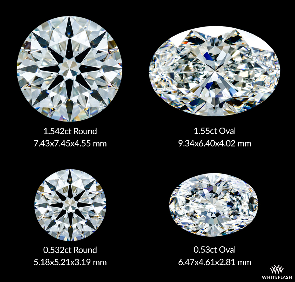 Round vs Oval Cut Diamonds