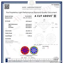 Whiteflash Announces New Feature on AGS Laboratory Diamond Reports
