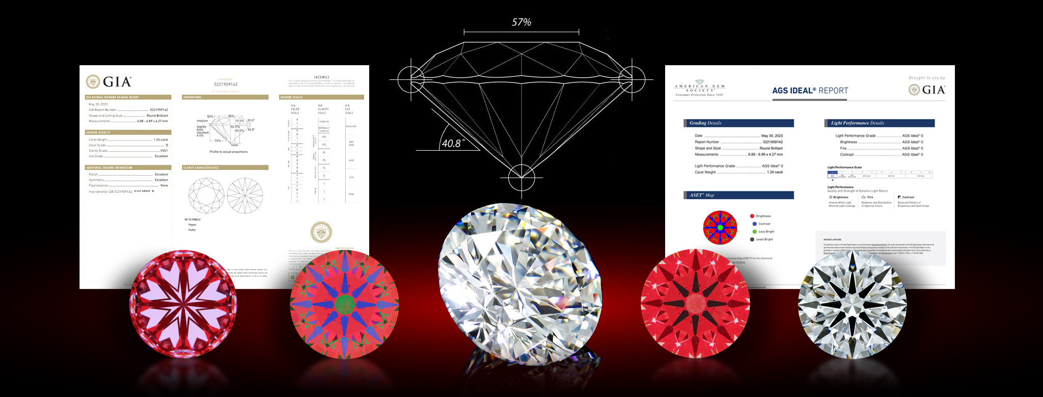 Hearts and Arrows Diamonds - Whiteflash