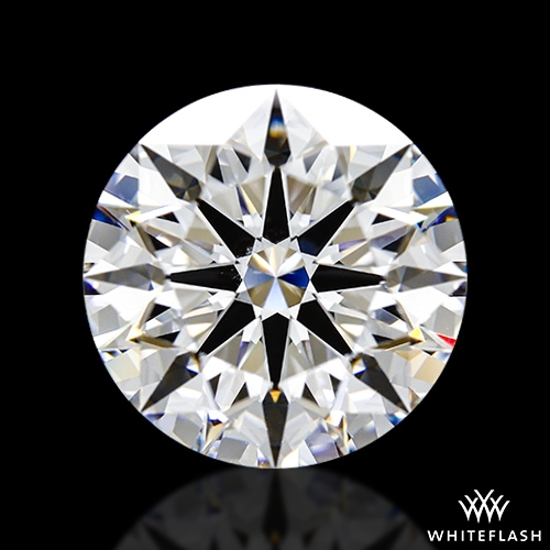 GIA Lab Grown Diamond Grading: All You Need To Know